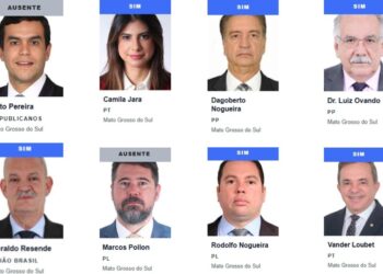 Fim da escala 6×1: saiba como votaram deputados de MS na PEC aprovada pela Câmara Federal